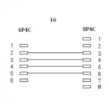 InLine modulaire kabel RJ45 8P4C / RJ11 6P4C stekker/stekker 6 m