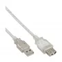 USB 2.0-verlengkabel Type-A M/F InLine 34605 5 m transparant