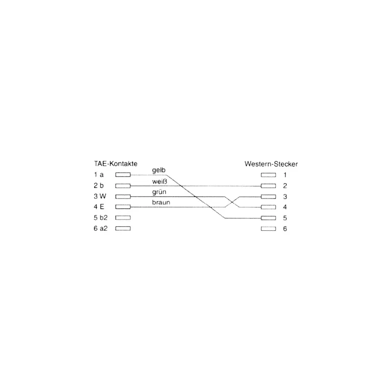 InLine TAE-F-kabel voor Telekom/Siemens TAE-F / RJ11 6P4C M/M, 3 m