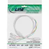 InLine VGA BNC-kabel 5x BNC / HD 15 stekker 5 m