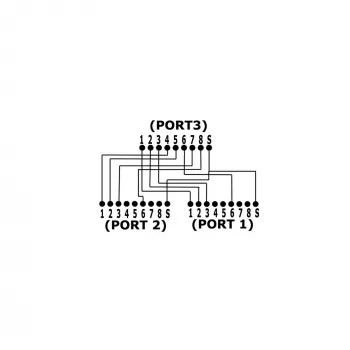 InLine Cat.5e splitter twee verschillende verbindingen via één RJ45 8P8C patchkabel