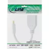 InLine Mini DisplayPort stekker naar DisplayPort bus kabel, 4K2K, wit, 0,15 m