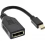 InLine adapterkabel Mini DP stekker naar DisplayPort bus, 4K2K, zwart, 0,15m