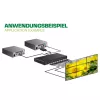 InLine HDMI-videowall-controller 1 naar 9, Full-HD