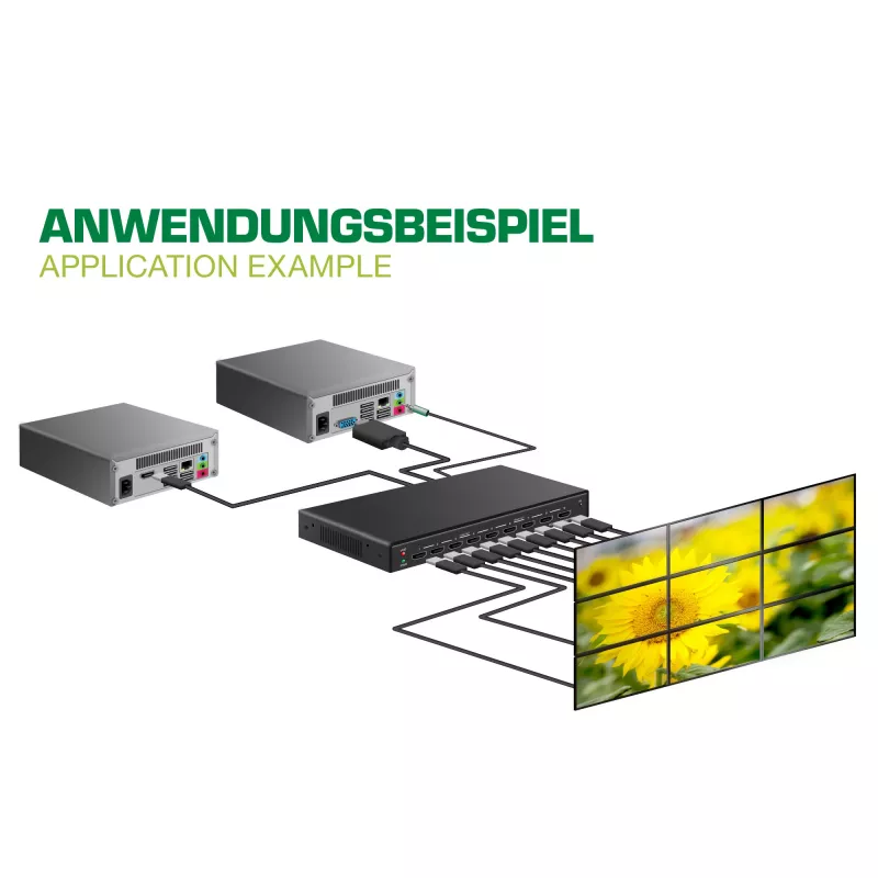InLine HDMI-videowall-controller 1 naar 4, Full-HD