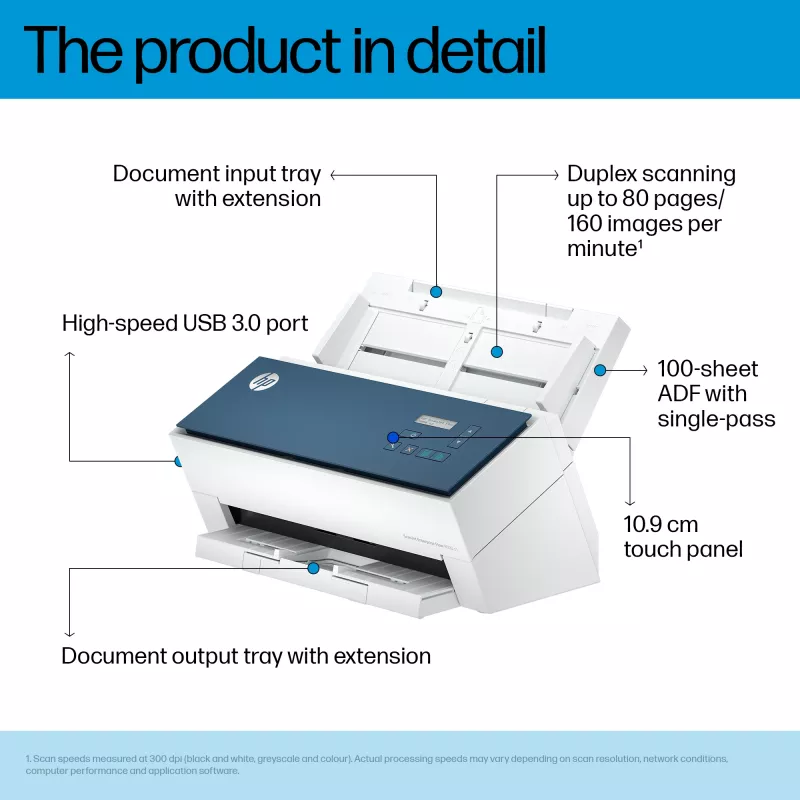 HP ScanJet Enterprise Flow 9000 s1 sheetfed scanner 600 x 600 DPI