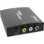 InLine HDMI-naar-S-Video-converter + RCA-audio-converter