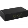 InLine desktop KVM-switch, 2 poorten, HDMI, USB 3.0 hub, met audio