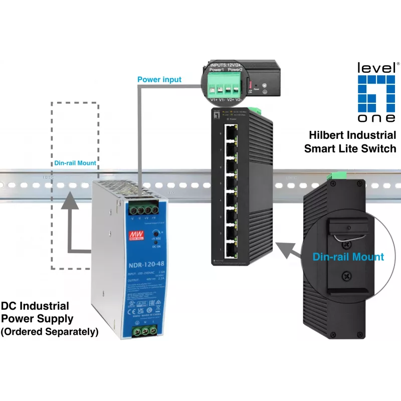 LevelOne Hilbert 8-poorts industriële Gigabit Smart Lite-switch
