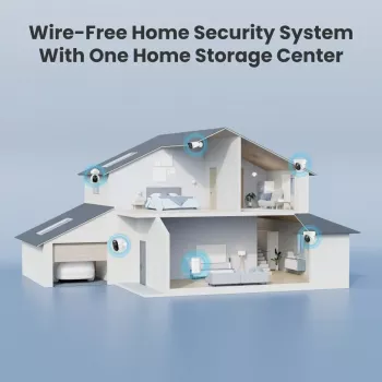 Basiseenheid Reolink Hub 1 met 2x Argus Series B310 indoor wit