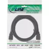 InLine High Speed HDMI-kabel met Ethernet Premium 4K2K stekker/stekker zwart 2,5 m