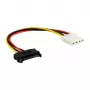 SATA-stroomadapterkabel 15-pin bus / 4-pin stekker 0,15 m InLine 29669