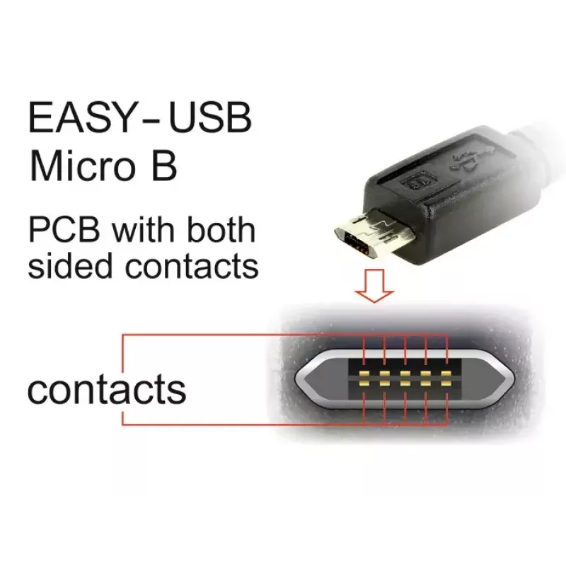 USB-kabel DeLOCK 83846 USB 2.0 1 m USB A Micro-USB B zwart