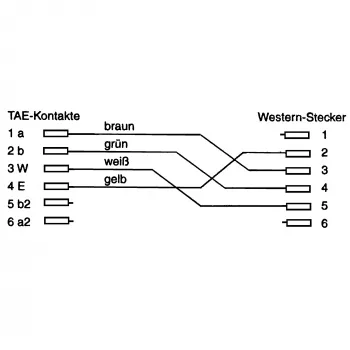 InLine TAE-F-kabel, voor import, TAE-F naar 6P4C, 20 m