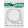InLine High Speed HDMI-kabel met ethernet, M/M, wit, vergulde contacten, 2 m