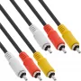 InLine AV-kabel 3x cinch-stekker / stekker 0,5 m
