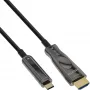 InLine USB Display AOC kabel, USB-C stekker naar HDMI stekker (DP Alt Mode), 25 m