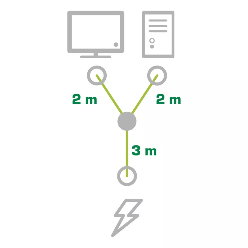 InLine Y-stroomkabel 1x CEE 7/7 haaks / 2x 3-polig IEC C13 stekker, 5 m