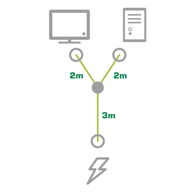 InLine stroom-Y-kabel type F 1x IEC-C14 naar 2x IEC-C13 5m