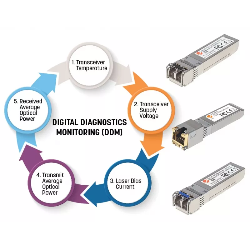 Intellinet Industrial Gigabit Fiber SFP optische transceivermodule 1000Base-LX singlemode 10 km zilver