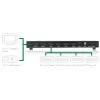 InLine HDMI-matrixswitch, 4K2K, 4 ingangen naar 2 uitgangen