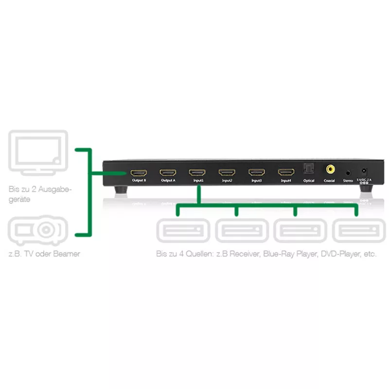 InLine HDMI-matrixswitch, 4K2K, 4 ingangen naar 2 uitgangen