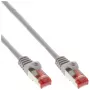 InLine patchkabel S/FTP PiMF Cat.6 250MHz koper halogeenvrij grijs 50 m