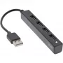 InLine USB 2.0 4-poorts hub, USB-A stekker naar 4x USB-A bus, kabel 15cm