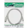 InLine Mini DisplayPort naar DisplayPort-kabel wit 1 m
