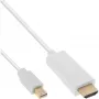InLine Mini DisplayPort naar HDMI 4K2K met audio converterkabel 4K2K 2m