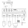 InLine 57885C KVM-switch, 2-poorts, HDMI, 8K@60Hz, USB 3.2, met IR en RS-232