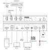 InLine 57885E KVM-switch, 2-weg, HDMI & USB-C, 4K60Hz