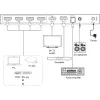 InLine 57885A HDMI-videoswitch