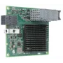 Lenovo 00AG540 Netwerkkaart Intern Ethernet 10000 Mbit/s