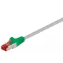 Netwerkkabel Goobay 68456 groen-grijs 1m Cat6 S/FTP