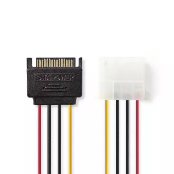 Nedis CCGP73520VA015 interne stroomkabel 0,15 m 2 x SATA 15-polig Molex 4-polig