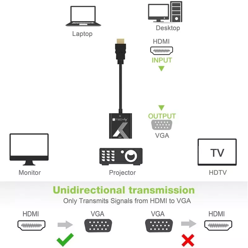 Techly kabeladapter converter HDMI naar VGA zwart 0,1 m 1920x1200 60 Hz