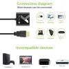 Techly kabeladapter converter HDMI naar VGA zwart 0,1 m 1920x1200 60 Hz