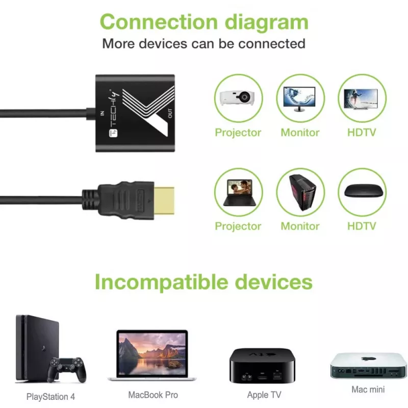 Techly kabeladapter converter HDMI naar VGA zwart 0,1 m 1920x1200 60 Hz