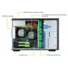 Computerbehuizing Supermicro SuperWorkstation 7049A-T rack 4U zwart