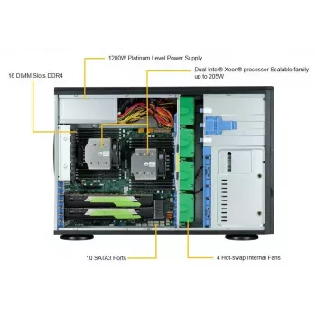 Computerbehuizing Supermicro SuperWorkstation 7049A-T rack 4U zwart