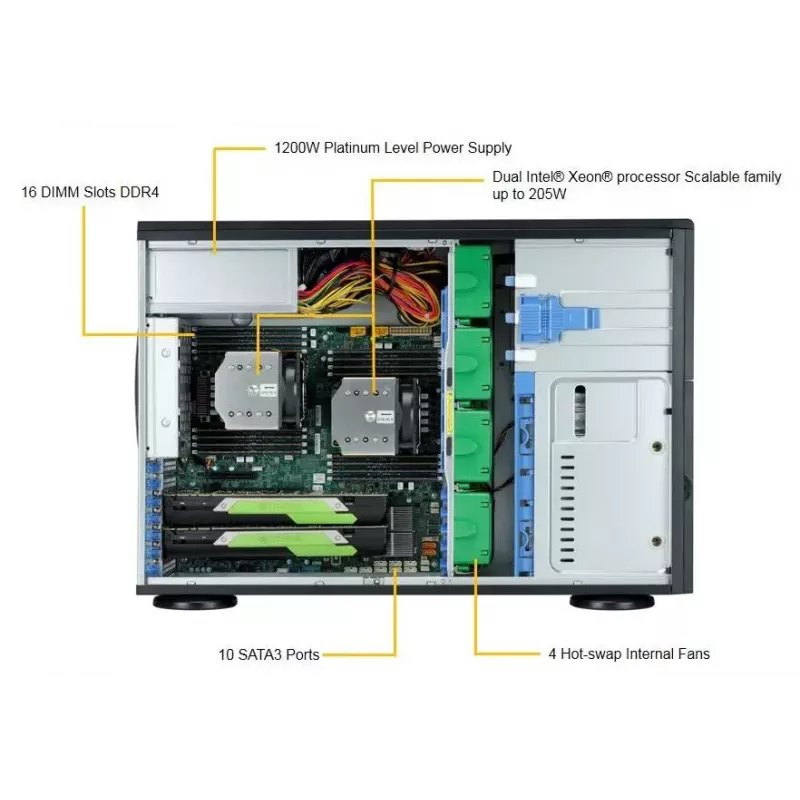 Computerbehuizing Supermicro SuperWorkstation 7049A-T rack 4U zwart