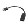 Lenovo Mini DisplayPort naar HDMI-adapterkabel, 20 cm, FRU 03X6594