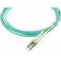BlueOptics InfiniBand glasvezelkabel 50 m 2x LC 2x SC LC/APC