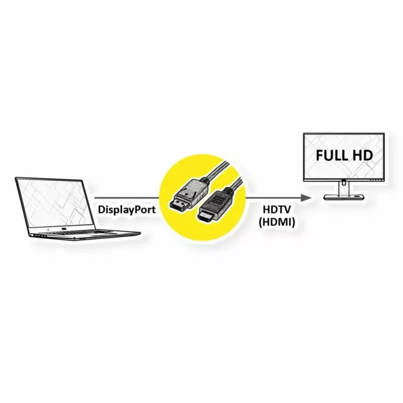 DisplayPort ROLINE 11.44.5782-10 HDTV zwart