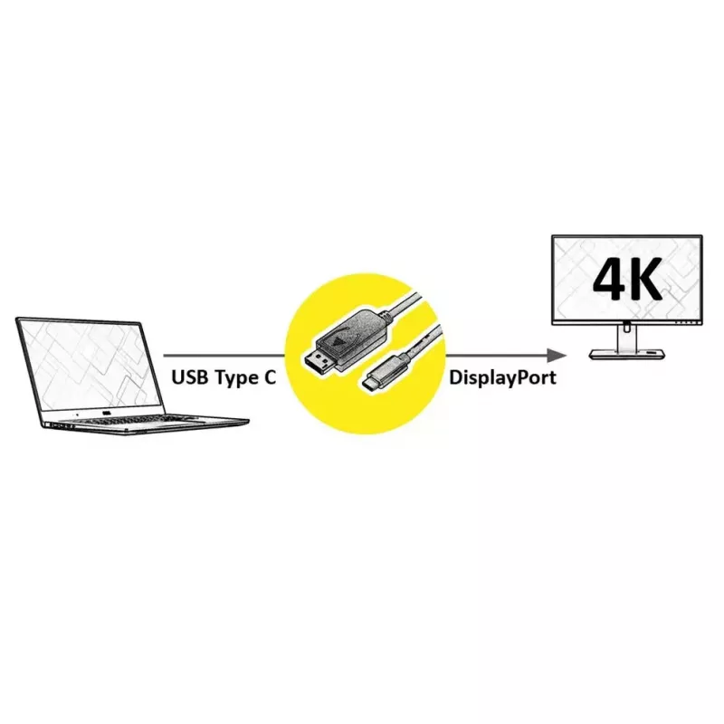 Videokabel-adapter VALUE 11.99.5846 2m DisplayPort USB Type-C zwart