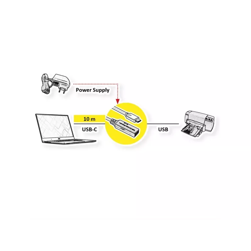 ROLINE USB-kabel 12.04.1066 USB 3.2 Gen 1 10m USB-C USB-A zwart