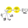 USB-hub ROLINE 4 poorten met repeater 12 m