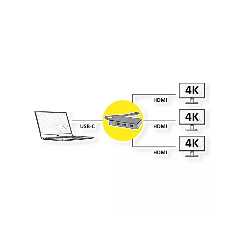 Videokabel-adapter VALUE 12.99.1031 0,19 m USB Type-C 3 x HDMI zwart