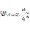 USB 1.1-extender via RJ-45 VALUE 12.99.1121